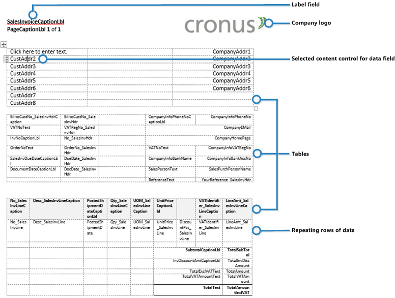 Example of a word report layout document for NAV